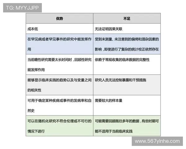 浩博官网注册的优势与注意事项全面解析